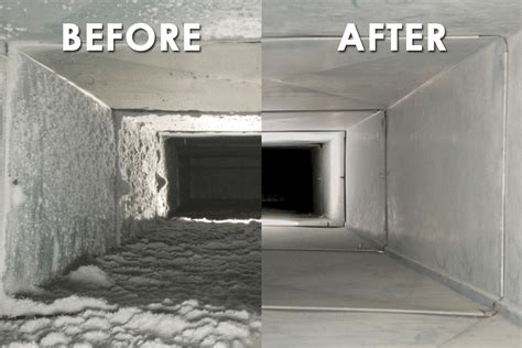 The Complete Guide to Choosing the Right House Duct Cleaning Cost