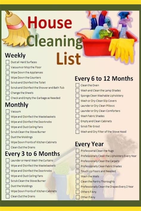 Top Tips for Cleaning House List That Actually Work